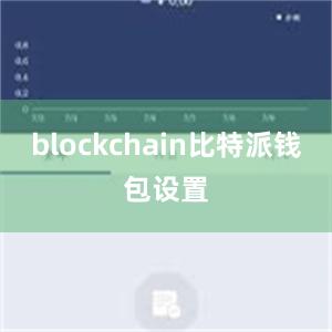 blockchain比特派钱包设置