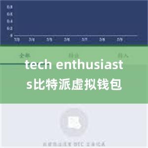 tech enthusiasts比特派虚拟钱包