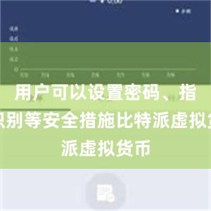 用户可以设置密码、指纹识别等安全措施比特派虚拟货币